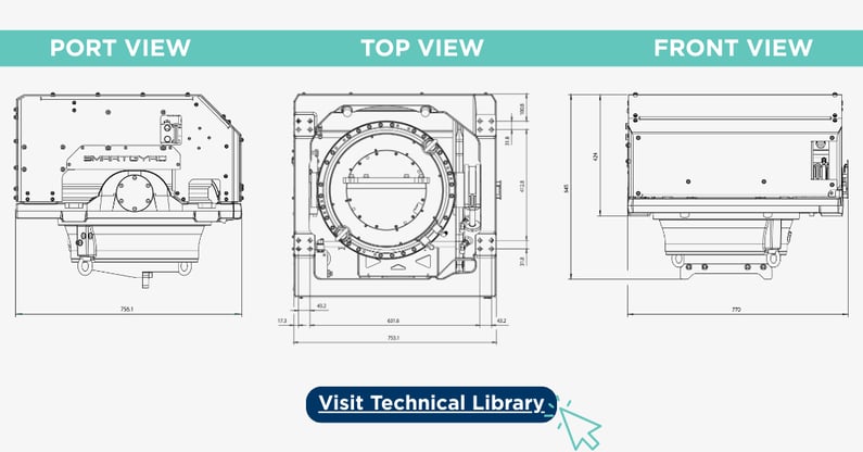 Smartgyro SG20 Technical details