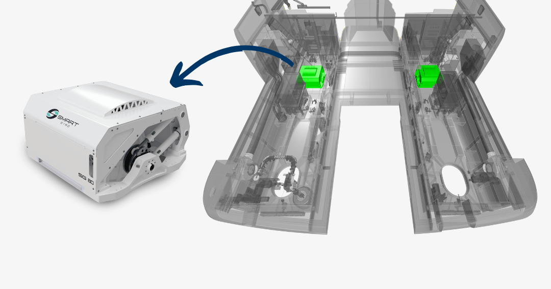 Smartgyro SG80 gyro stabilizer for boats 60 - 70 feet (2)