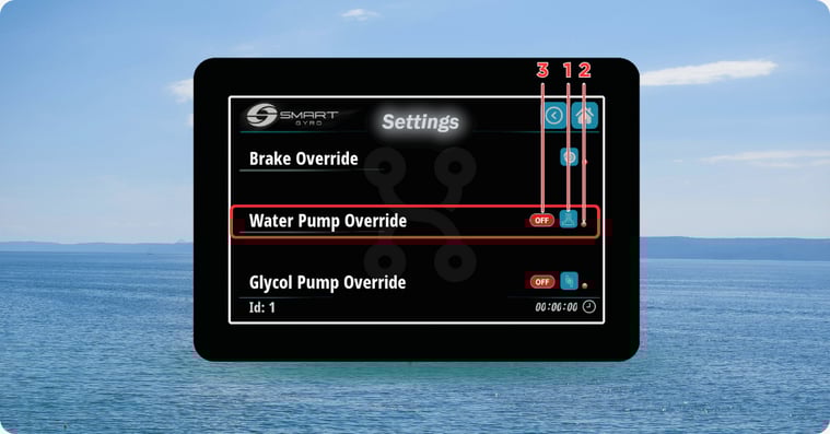 Smartgyro Winterization Process (Image 2)