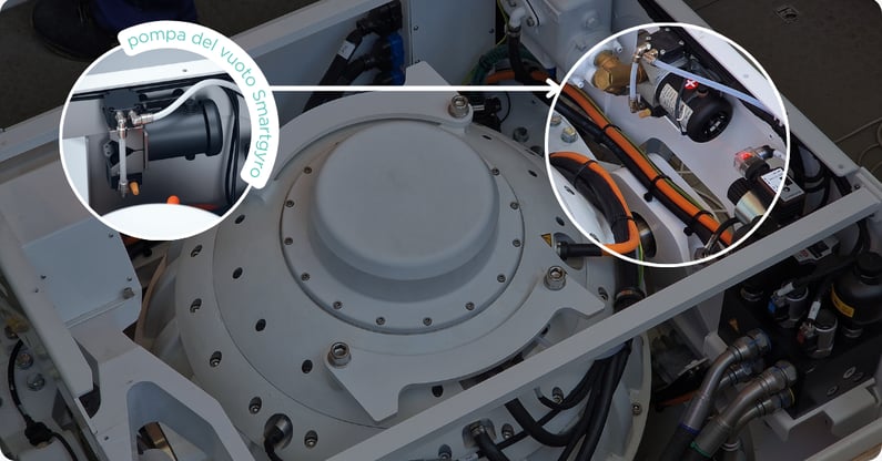 Stabilizzatore giroscopico Smartgyro con pompa del vuoto integrata