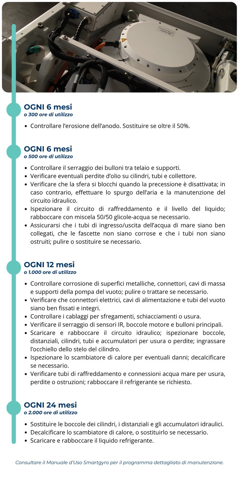 manutenzione ITA